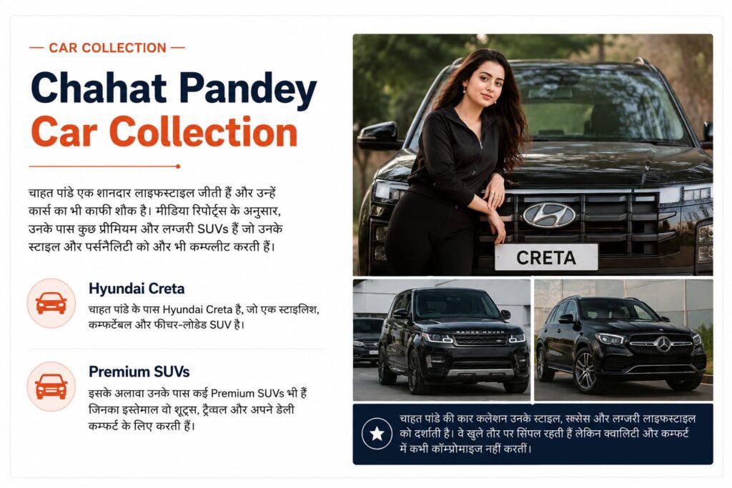 chahat pandey car collection